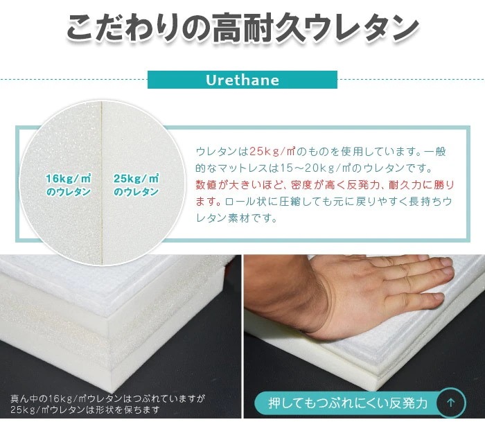 セミダブルベッド+マットレスセット コンセント USBポート キャスター付き引き出し セミダブルベッド+マットレスセット コンセント USBポート キャスター付き引き出し