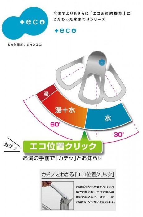 三栄水栓 SANEI キッチン用(台付) シングルワンホール混合栓 K87110ETJV-13 三栄水栓 SANEI キッチン用(台付) シングルワンホール混合栓 K87110ETJV-13