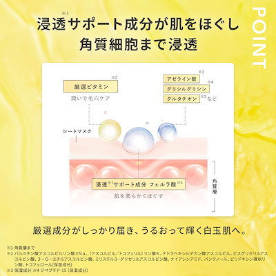 Qoo10] パーフェクトワンフォーカス 【再販】にじさんじカード