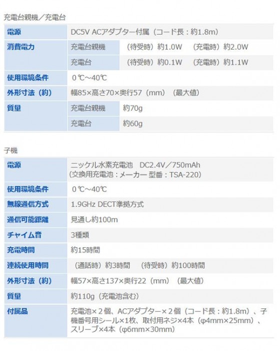 ELPA(エルパ) DECTワイヤレスインターホン WIP-5150SET
