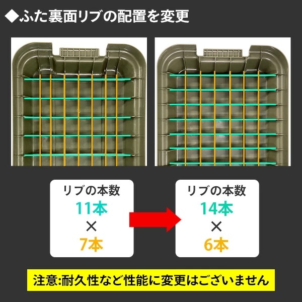 トランクカーゴ 座れる 収納ボックス 収納ケース コンテナボックス おしゃれ 2個セット70L*2 TC-70*2 トランクカーゴ 座れる 収納ボックス 収納ケース コンテナボックス おしゃれ 2個セット70L*2 TC-70*2