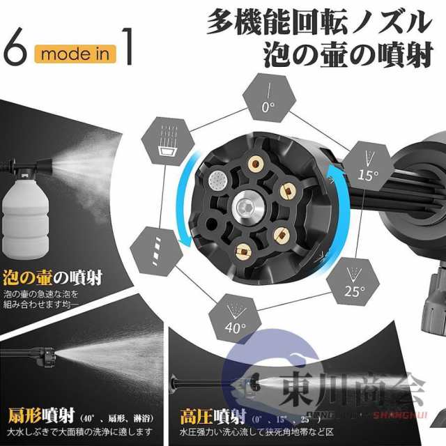 高圧洗浄機 コードレス 充電式 マキタ バッテリー互換 強力 6IN1ノズル 8.0MPa 高圧洗浄 軽量 低騒音 電動工具 家庭用 洗車 外壁掃除 202568 高圧洗浄機 コードレス 充電式 マキタ バッテリー互換 強力 6IN1ノズル 8.0MPa 高圧洗浄 軽量 低騒音 電動工具 家庭用 洗車 外壁掃除 202568