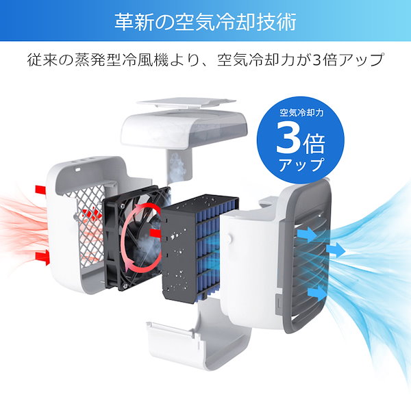Qoo10] ジョイハウス 冷風扇 小型 冷風機 卓上 usb -1