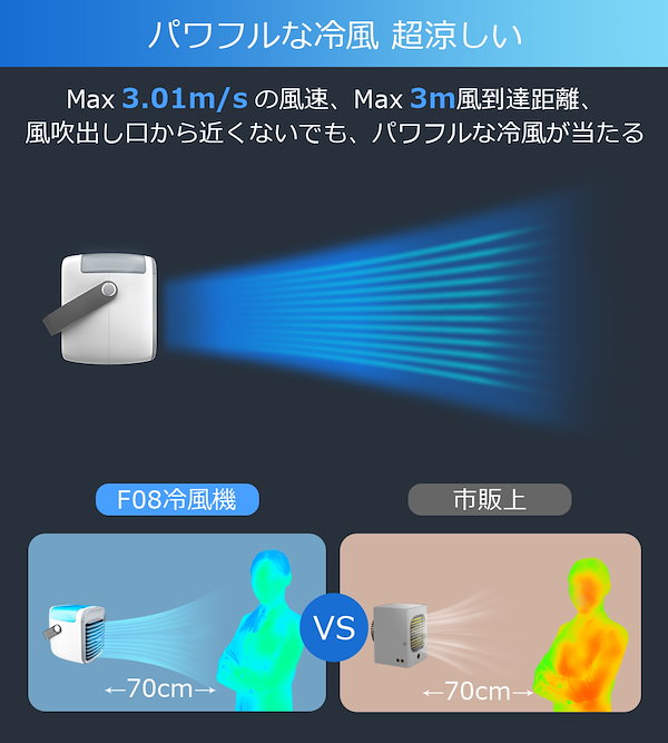 Joy house 冷風機 F08 美品 joyhouse 冷風機