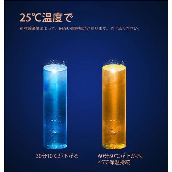 車載用品 車載ドリンクホルダー 飲み物 カー用品 ミニ冷蔵庫 保温保冷対応 ドリンクホルダー夏冬兼用 車載用品 車載ドリンクホルダー 飲み物 カー用品 ミニ冷蔵庫 保温保冷対応 ドリンクホルダー夏冬兼用