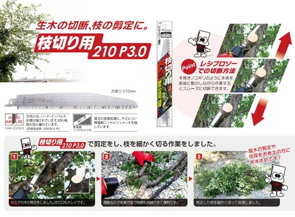 ゼットソーレシプロ 枝切り用 替刃 24枚セット 20103*24