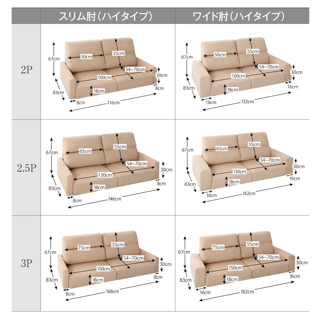 500034128138289 フロアソファ Lucyルー... : 家具・インテリア : ファブリック 爆買い安い