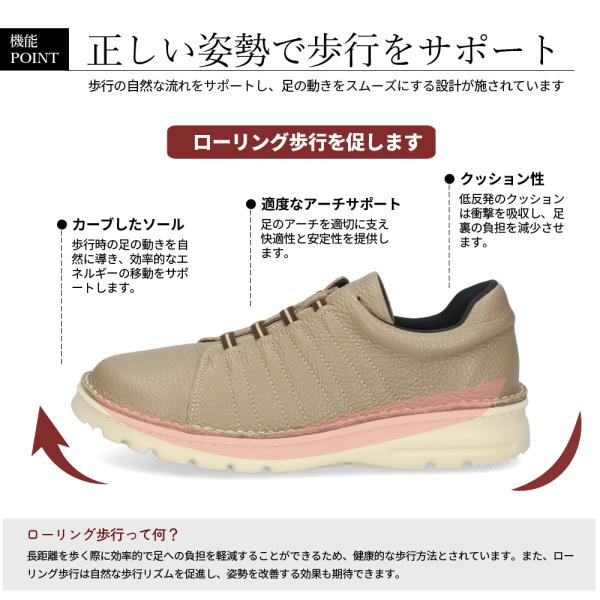 コンフォートシューズ レディース 超軽量 厚底 スリッポン カジュアルスニーカー 幅広 4E 7280 Parade 履きやすい 痛くない 軽い 伸びる 外反母趾 靴 本革