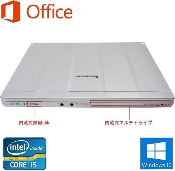 Webカメラ搭載サポート付きPanasonic CF-SX1 レッツノート