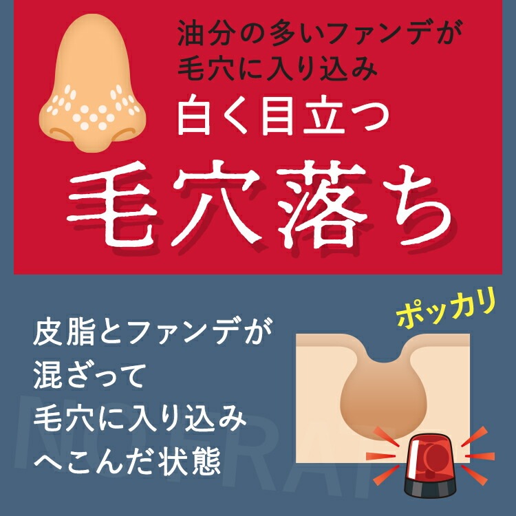 化粧下地 毛穴カバー【BIDAI ビダイ 25g】スムースフィットプライマー 日焼け止め メイク崩れ 皮脂くずれ テカリ 毛穴 くすみ さらさら サラサラ 崩れ防止 トーンアップ 毛穴用ベース 化粧下地 毛穴カバー【BIDAI ビダイ 25g】スムースフィットプライマー 日焼け止め メイク崩れ 皮脂くずれ テカリ 毛穴 くすみ さらさら サラサラ 崩れ防止 トーンアップ 毛穴用ベース