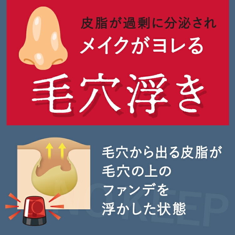 化粧下地 毛穴カバー【BIDAI ビダイ 25g】スムースフィットプライマー 日焼け止め メイク崩れ 皮脂くずれ テカリ 毛穴 くすみ さらさら サラサラ 崩れ防止 トーンアップ 毛穴用ベース 化粧下地 毛穴カバー【BIDAI ビダイ 25g】スムースフィットプライマー 日焼け止め メイク崩れ 皮脂くずれ テカリ 毛穴 くすみ さらさら サラサラ 崩れ防止 トーンアップ 毛穴用ベース