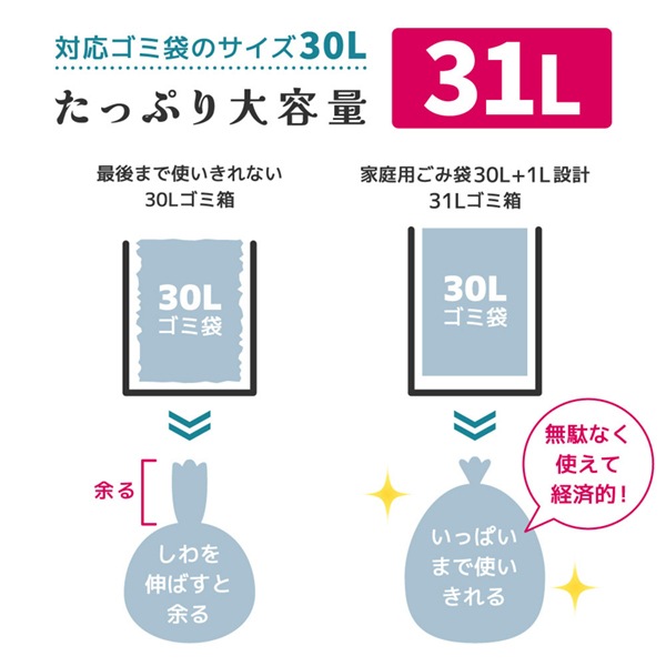 ゴミ箱 31L 自動開閉ゴミ箱 自動センサー 大容量 コンパクト おしゃれ 直接触れない 衛生的 捨てやすい ゴミ袋リングつき スリム シルバー JG031MT01-WH