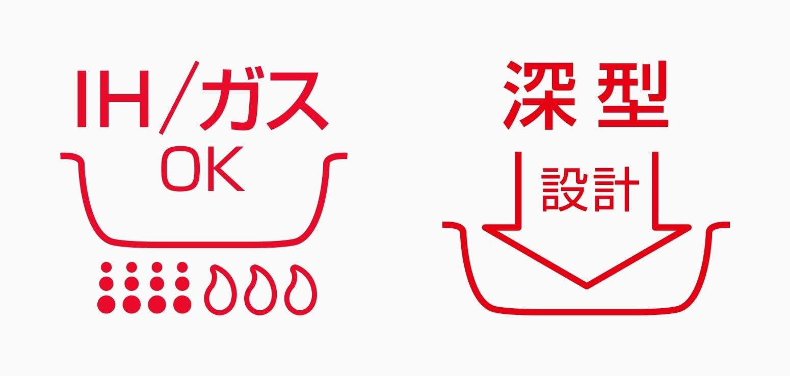 サーモス デュラブルシリーズ 取っ手のとれるフライパン 26cm レッド IH対応 KVA-026 R サーモス デュラブルシリーズ 取っ手のとれるフライパン 26cm レッド IH対応 KVA-026 R