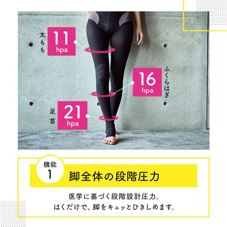 (2個セット） ボディシェイプ 寝ながらスパッツ 骨盤サポート L (D) メガ割