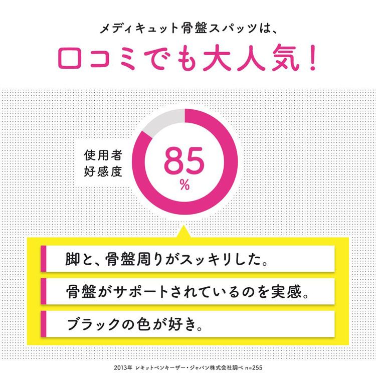 (2個セット） ボディシェイプ 寝ながらスパッツ 骨盤サポート L (D) メガ割
