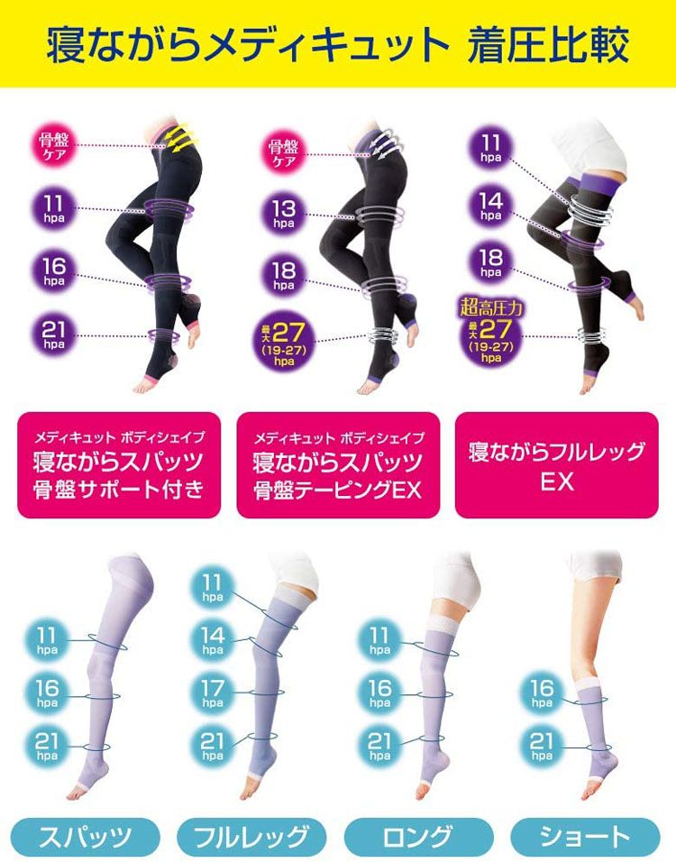 (2個セット） ボディシェイプ 寝ながらスパッツ 骨盤サポート L (D) メガ割