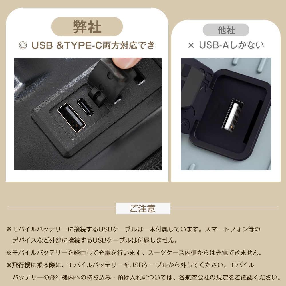 【国内発送】C 756【国内発送】C 756【国内発送】C スーツケース 機内持ち込み 軽量 キャリーバッグ Lサイズ USBポート付き ドリンクホルダー付 ダブルキャスター スムーズ 静音 静か_7