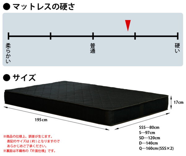 ポケットコイルマットレス セミダブル サイズ ブラック 高耐久3Dメッシュ 圧縮ロール梱包