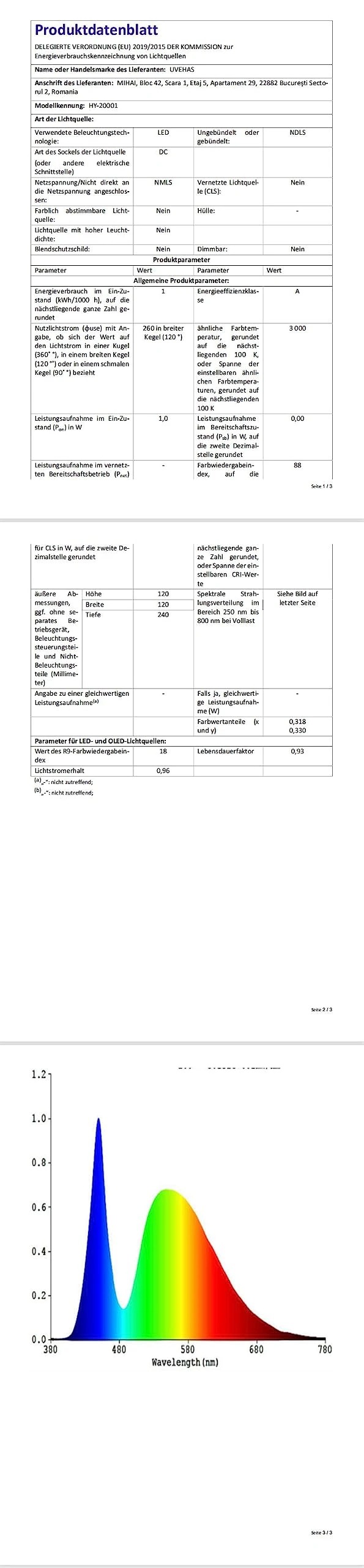 浮遊月ランプ-浮遊ギャラクシームーンライトリモコン16色LED磁気浮遊回転3D印刷ルナーナイトライト机装飾ランプ部屋の装飾のための創造的なギフト 浮遊月ランプ-浮遊ギャラクシームーンライトリモコン16色LED磁気浮遊回転3D印刷ルナーナイトライト机装飾ランプ部屋の装飾のための創造的なギフト