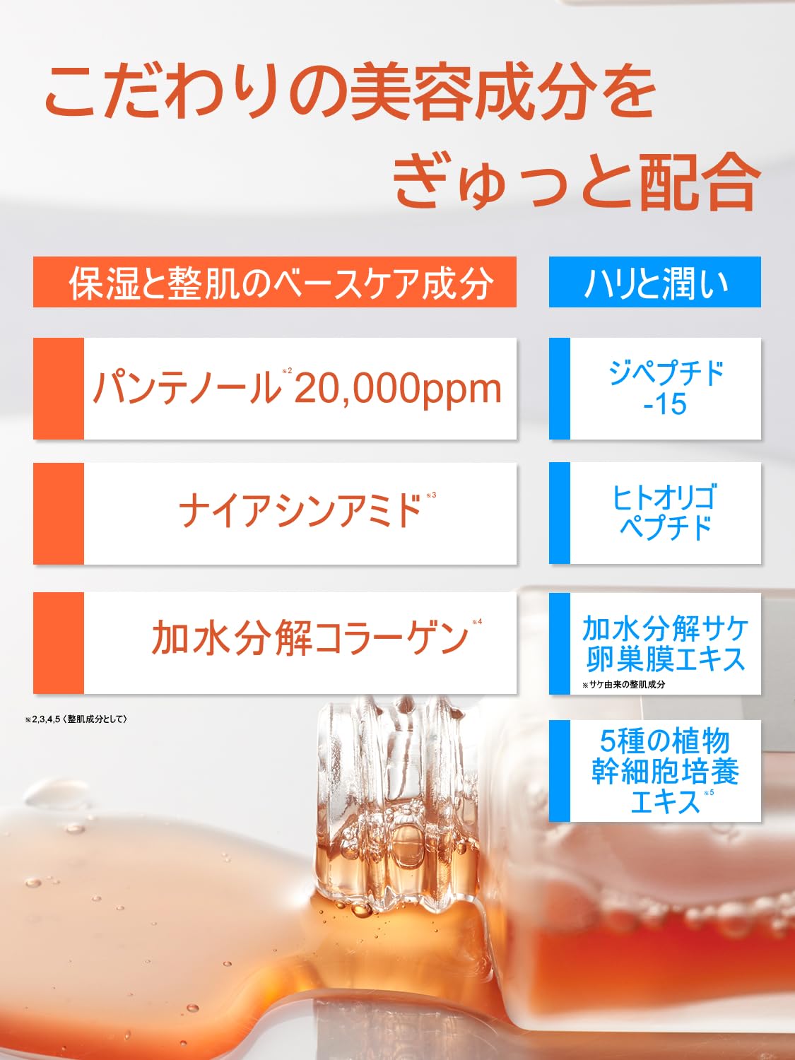 KisoCare PDRN ピンク 美容液 120,000ppm KisoCare ミルトセラムRN 30ml DNA-Na KisoCare PDRN ピンク 美容液 120,000ppm KisoCare ミルトセラムRN 30ml DNA-Na