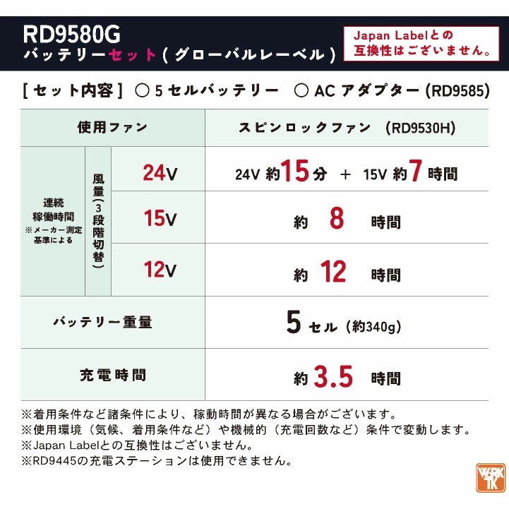サンエス 綿100% 長袖 空調作業服 フルセット 24V グローバルレーベル ファン付き作業着 フラットファン バッテリー メンズ レディース 春夏 /ss-ku91400-lx サンエス 綿100% 長袖 空調作業服 フルセット 24V グローバルレーベル ファン付き作業着 フラットファン バッテリー メンズ レディース 春夏 /ss-ku91400-lx