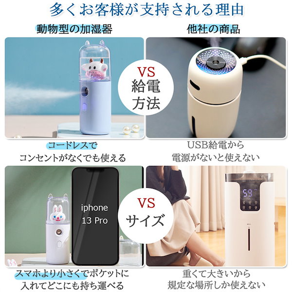 Qoo10] 加湿器 卓上 かわいい 加湿器 充電式