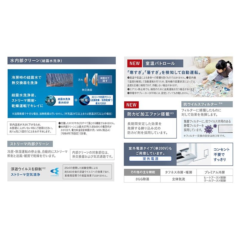 S633ATSP-G エアコン おもに20畳 SXシリーズ risora リソラ ミントグリーン ルームエアコン 自動運転　清潔 除湿　消し忘れ防止 2023年 モデル