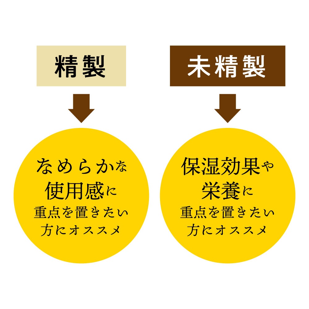 &SH シアバター 精製 1000g オーガニック シア シア脂 100%ピュア 無添加 天然成分 マルチバーム ハンドクリーム オールインワン 手作りコスメ 材料 ボディバター