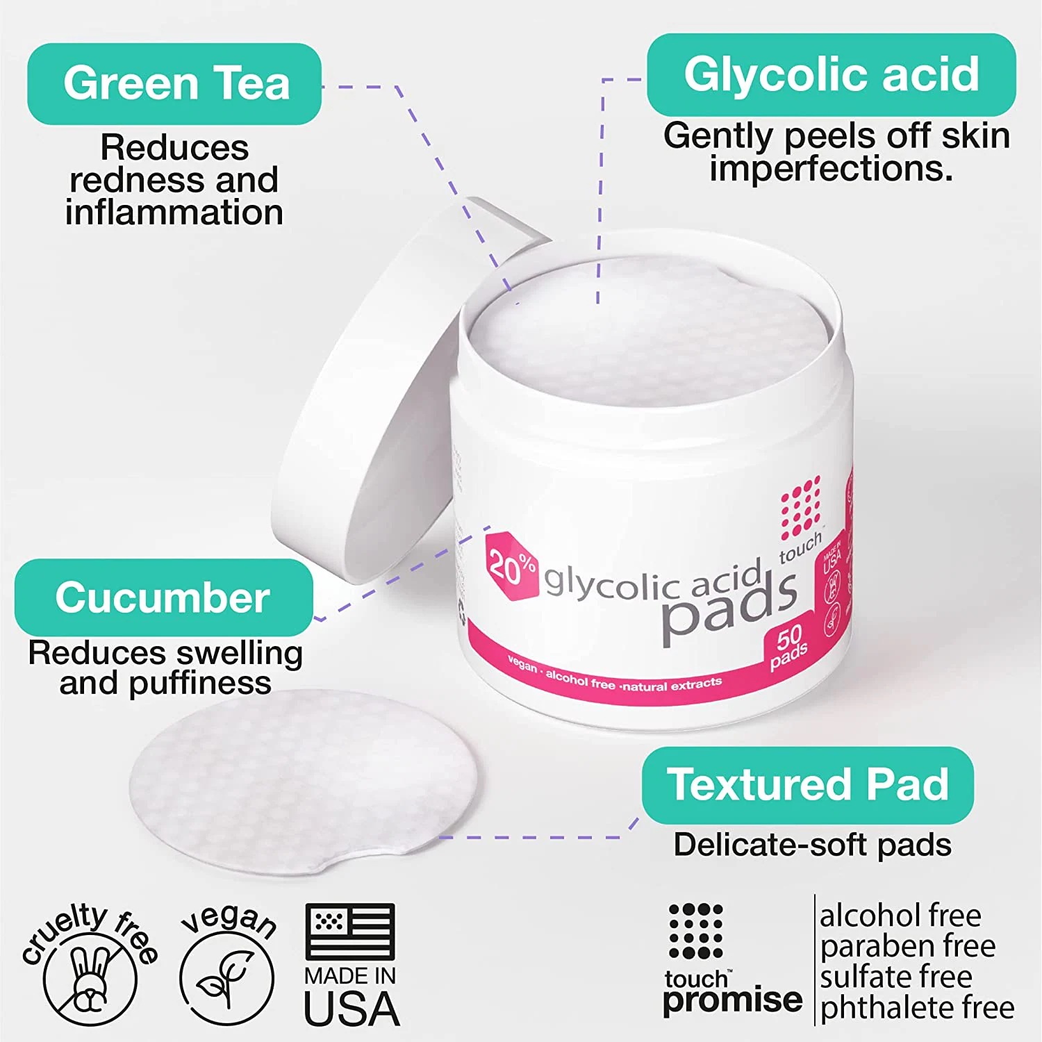 20%グリコール酸パッド剥離と再表面化AHAピールフェイスワイプ-アチエイジングくすみ毛穴に 20%グリコール酸パッド剥離と再表面化AHAピールフェイスワイプ-アチエイジングくすみ毛穴に