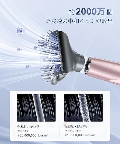 Qoo10] llano カーリングドライヤー 大風量 サロン級 : 美容・健康家電