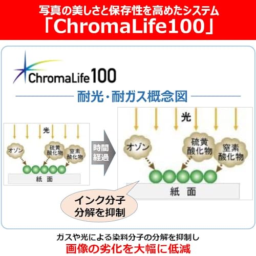 Canon 純正 インクカートリッジ BCI-371(BK/C/M/Y) 370 5色マルチパック BCI-371 370/5MP Canon 純正 インクカートリッジ BCI-371(BK/C/M/Y) 370 5色マルチパック BCI-371 370/5MP