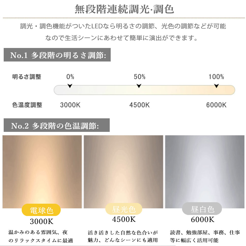 シーリングライト キッチン 子供部屋 リビング 寝室 ダイニング 12畳 8畳 6畳 リモコン付き タイマー 調光調色 常夜灯 北欧風 明るい LED 器具 おしゃれ モダン 高級感 かわいい ブラッ シーリングライト キッチン 子供部屋 リビング 寝室 ダイニング 12畳 8畳 6畳 リモコン付き タイマー 調光調色 常夜灯 北欧風 明るい LED 器具 おしゃれ モダン 高級感 かわいい ブラッ