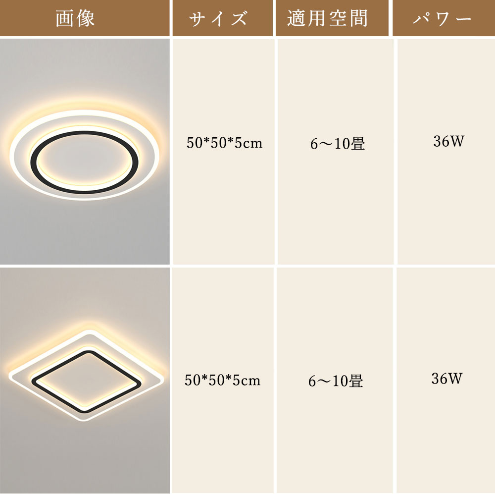 シーリングライト キッチン 子供部屋 リビング 寝室 ダイニング 12畳 8畳 6畳 リモコン付き タイマー 調光調色 常夜灯 北欧風 明るい LED 器具 おしゃれ モダン 高級感 かわいい ブラッ シーリングライト キッチン 子供部屋 リビング 寝室 ダイニング 12畳 8畳 6畳 リモコン付き タイマー 調光調色 常夜灯 北欧風 明るい LED 器具 おしゃれ モダン 高級感 かわいい ブラッ