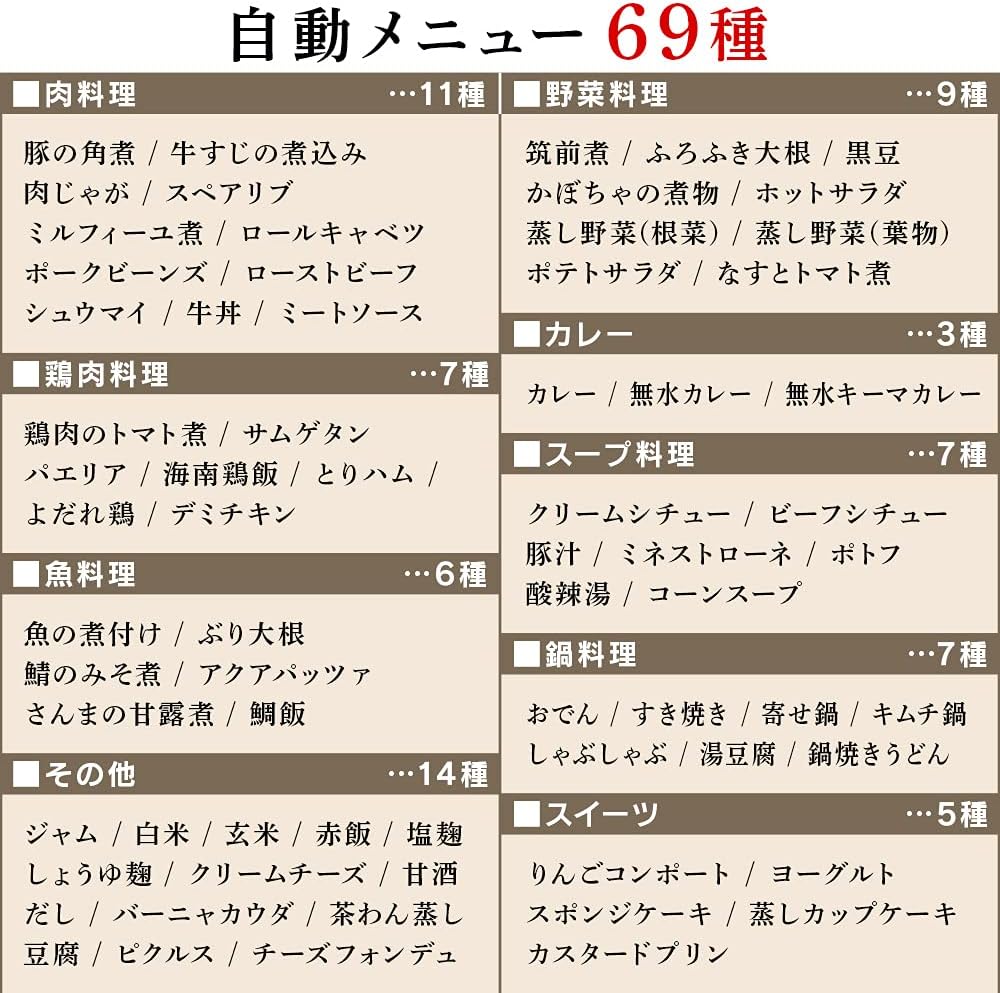 アイリスオーヤマ 電気圧力鍋 圧力鍋 2.2L 1~2人用 低温調理可能 卓上鍋 予約機能付き 自動メニュー69種類 ガラス蓋付き レシピブック付き ブラック PMPC-MA2-B アイリスオーヤマ 電気圧力鍋 圧力鍋 2.2L 1~2人用 低温調理可能 卓上鍋 予約機能付き 自動メニュー69種類 ガラス蓋付き レシピブック付き ブラック PMPC-MA2-B