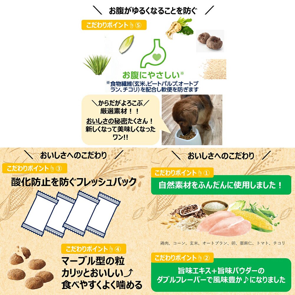 ドッグフード　ファーストチョイス　ＣｈｏｉｃｅＳ　トッピングのベースに　成犬１歳以上　２．２ｋｇX２　ＣＲＣ45―05―54―10―00