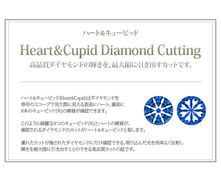 総0.17ct相当 SV925 月 星 モチーフ ネックレス Heart&Cupid 総0.17ct相当 SV925 月 星 モチーフ ネックレス Heart&Cupid