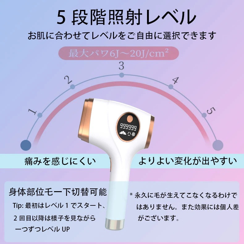 脱毛器 全身脱毛 99万発照射 冷却機能付き 家庭用 5段階レベル調節 説明書付 脱毛器 全身脱毛 99万発照射 冷却機能付き 家庭用 5段階レベル調節