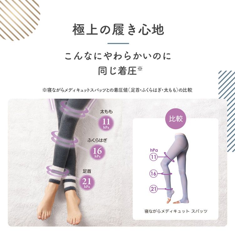 【3個セット】 メディキュット フワッとキュッと パジャマ レギンス ネイビー グレー M メディキュット パジャマ レギンス　メガ割