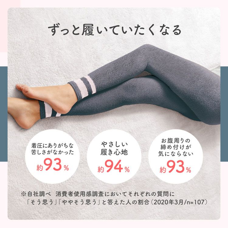 【3個セット】 メディキュット フワッとキュッと パジャマ レギンス ネイビー グレー M メディキュット パジャマ レギンス　メガ割