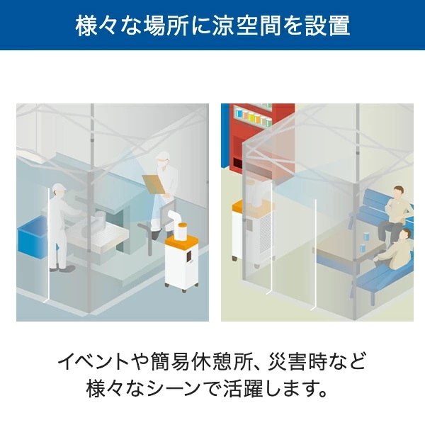 クーラーテント スポットエアコン用 1.2m×1.2m サイズ 屋内 空間冷房 SS-TNT-1212-C