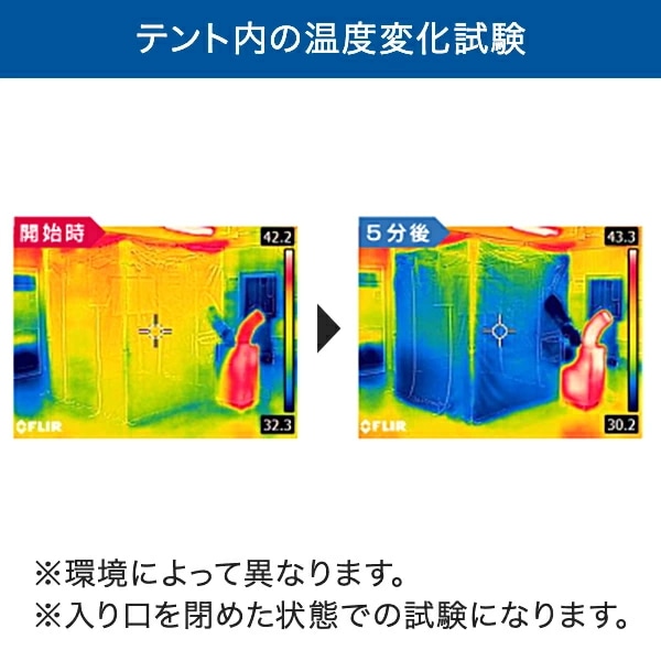 クーラーテント スポットエアコン用 1.2m×1.2m サイズ 屋内 空間冷房 SS-TNT-1212-C