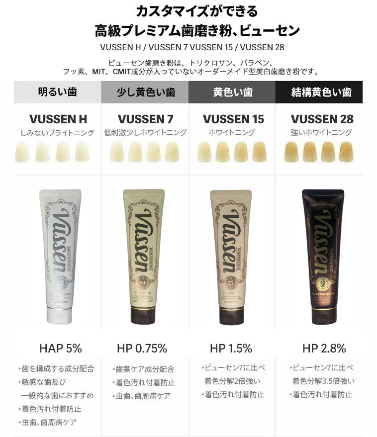 【正規品】 10個 28 歯磨き粉 フローラルミントの香り Qxpress高速出荷可能 VUSSEN 【正規品】 10個 28 歯磨き粉 フローラルミントの香り Qxpress高速出荷可能 VUSSEN