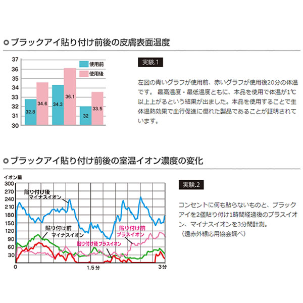 アビリス プラス クリスタル ネックレス (ネコポス送料無料) ABILES PLUS 一般医療機器 丸山式コイル ブラックアイ BLACK EYE NECKLACE ABILES pro アビリス プラス クリスタル ネックレス (ネコポス送料無料) ABILES PLUS 一般医療機器 丸山式コイル ブラックアイ BLACK EYE NECKLACE ABILES pro