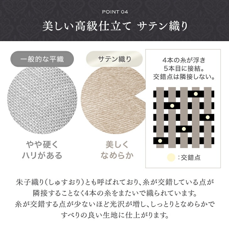 ボックスシーツ キング 綿 80サテン 綿100％ おしゃれ 超長綿 高密度 防ダニ 120 × 200 高級 洗える マットレス カバー ベッドカバー