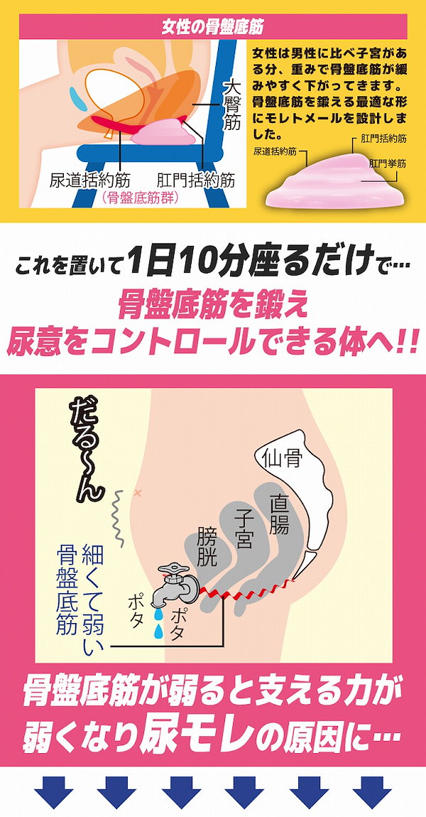 リカちゃんのモレトメール 1日10分骨盤底筋エクササイズ クッション