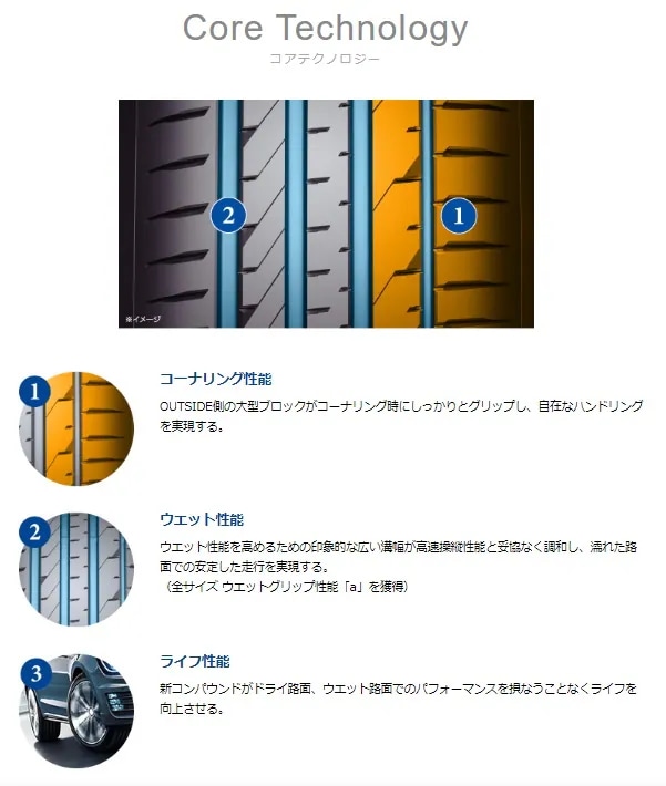 23年製 AZENIS FK520L 275/40ZR19 105Y XL サマータイヤ 夏タイヤ 大口径 輸入車 高級セダン [営業日午前着金で当日出荷][在庫有-取付店直送可]