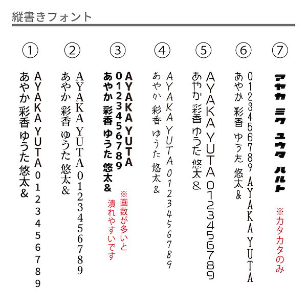 Qoo10] 【縦書き】ペンライト プレート キンブレ