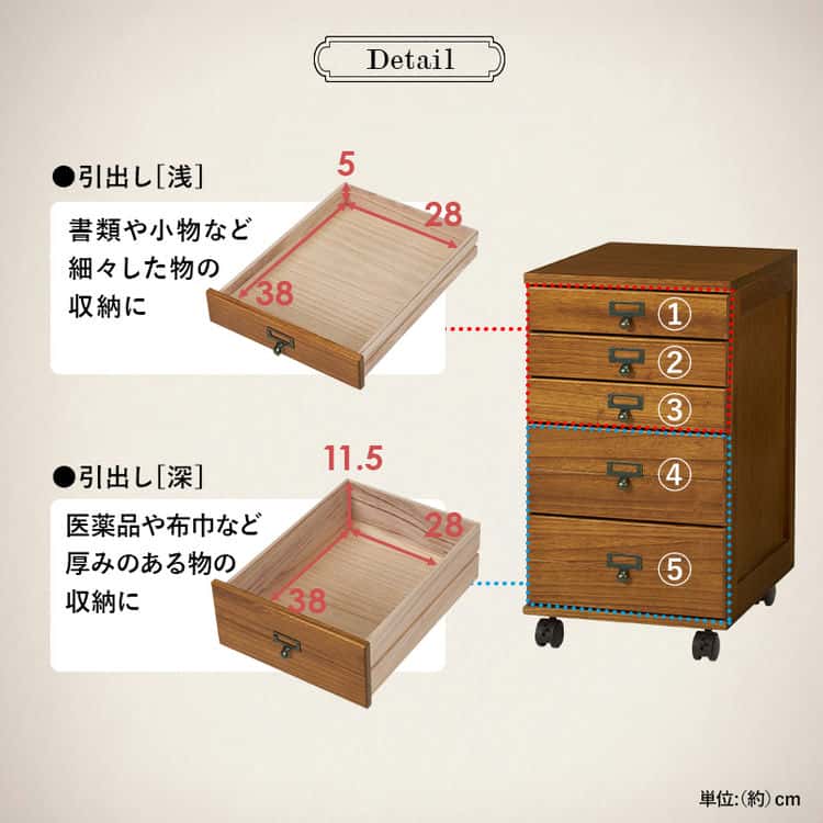 チェスト キャスター付き タンス 箪笥 ハイタイプ 洗面所 幅33cm B4ファイル 書類チェスト スリムチェスト 5段 隙間 北海道沖縄離島はお届け不可 チェスト キャスター付き タンス 箪笥 ハイタイプ 洗面所 幅33cm B4ファイル 書類チェスト スリムチェスト 5段 隙間 北海道沖縄離島はお届け不可
