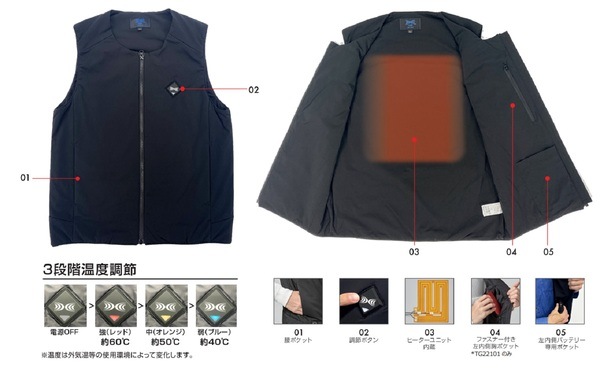 空調服 TG22101 発熱防寒ベスト LISUPER1バッテリーセット XL ブラック