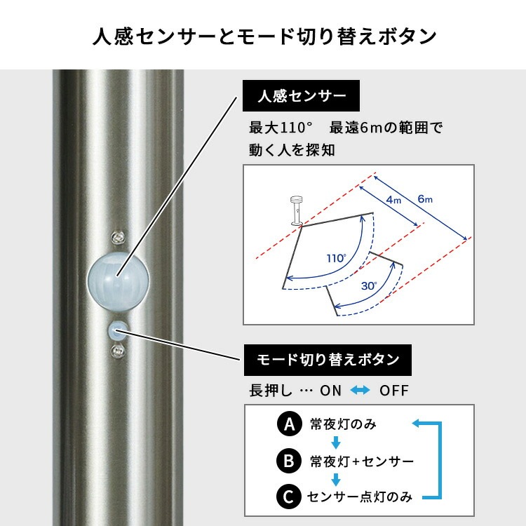工事不要! ガーデン ソーラー センサー ライト 5W丸型 ソーラー発電 メンテナンス不要 3種類の点灯 暗くなると自動点灯 新生活 引っ越し 家具 インテリア 模様替え 工事不要! ガーデン ソーラー センサー ライト 5W丸型 ソーラー発電 メンテナンス不要 3種類の点灯 暗くなると自動点灯 新生活 引っ越し 家具 インテリア 模様替え